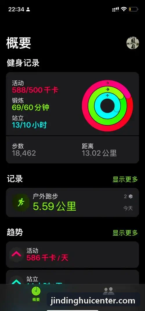 金鼎会财务结算与数据图表看板