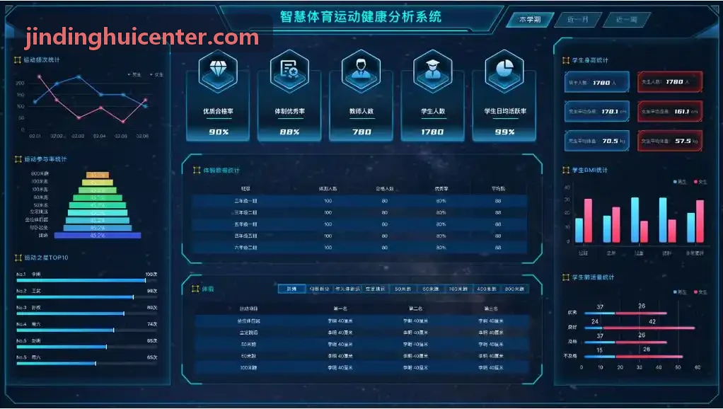 金鼎会积分通兑与多端对账逻辑